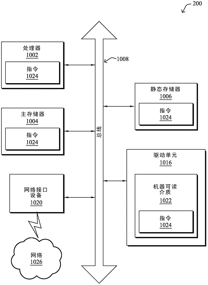Using Ethernet ring protection switching with computer networks