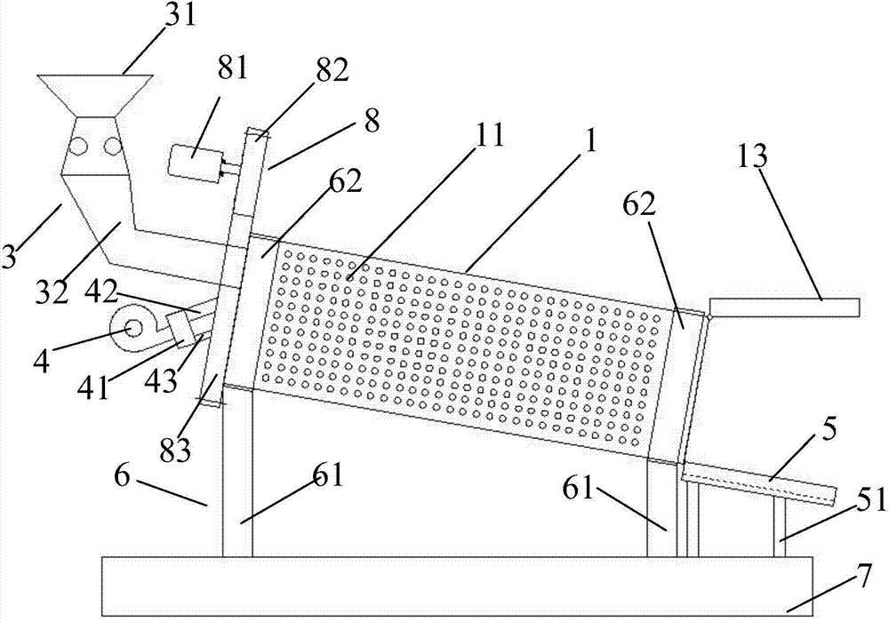 Efficient drying treatment equipment for garbage