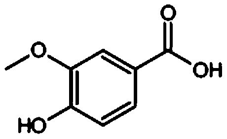 Application of vanillic acid in inhibiting growth of multiple drug-resistant enterobacter cloacae