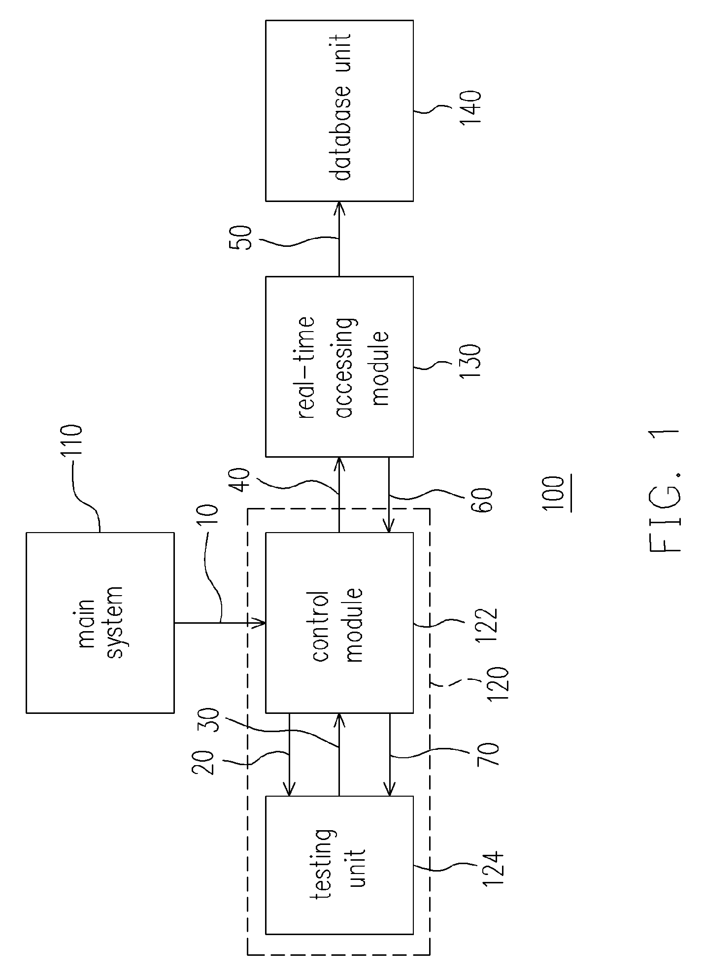 Auto-recovery wafer testing apparatus and wafer testing method