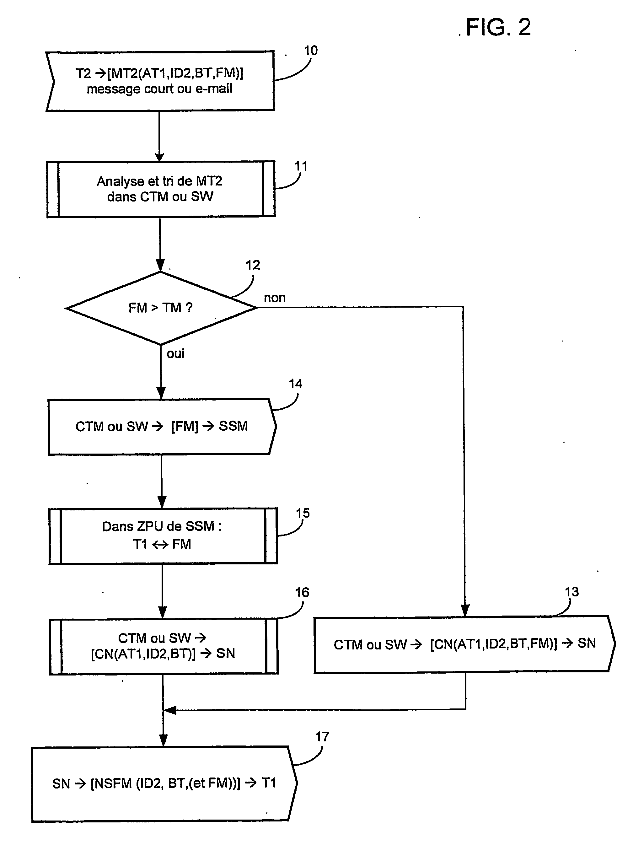 System for accessing multimedia files from a mobile terminal