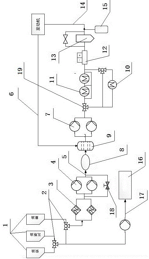 Marine fuel oil supply device and method