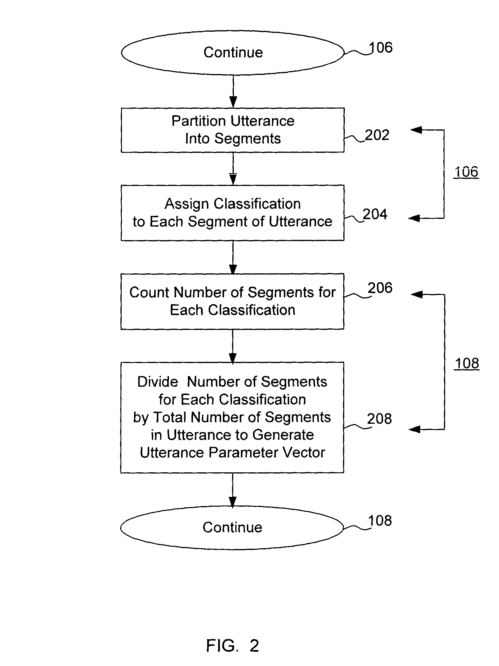 Method and system for adjusting the voice prompt of an interactive system based upon the user's state
