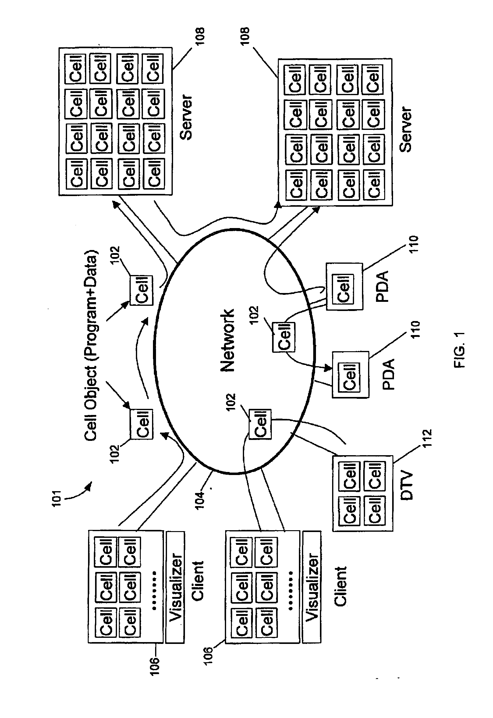 SIMD-RISC processor module