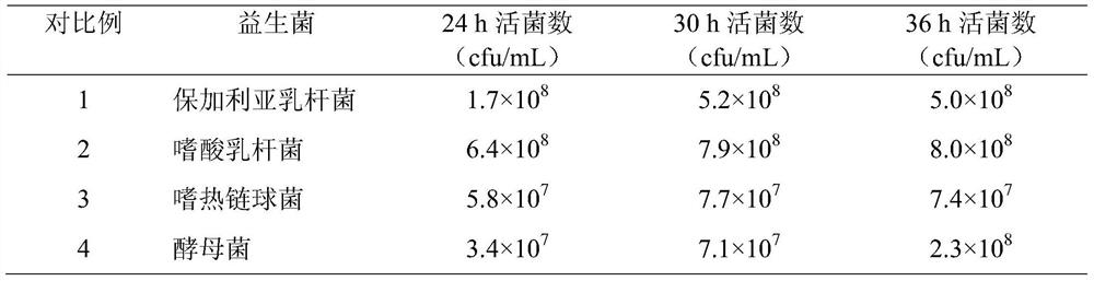 Carrot juice beverage and preparation method thereof