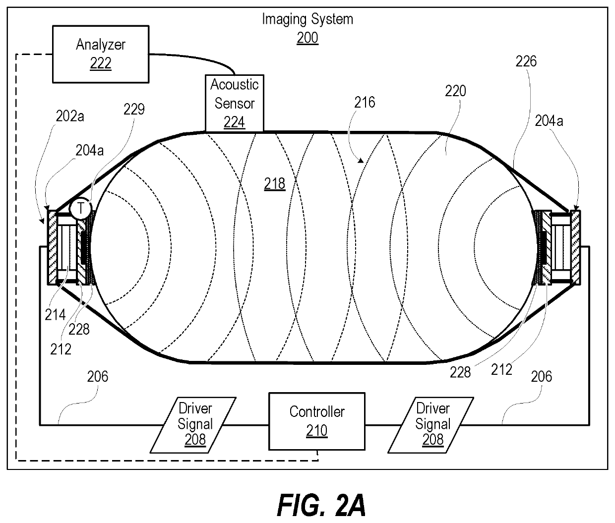 Systems and methods for elastographic and viscoelastographic imaging