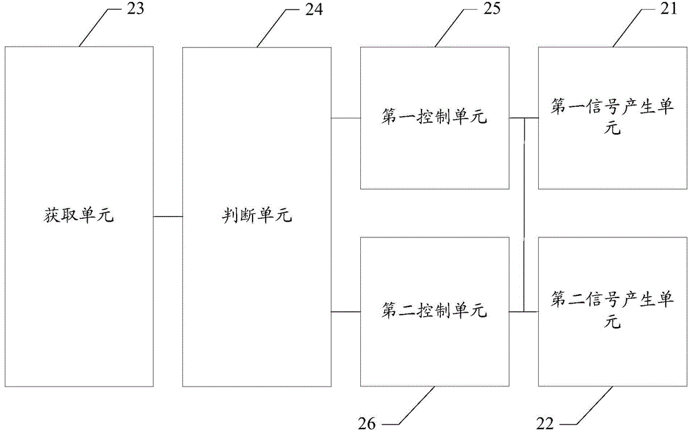 Mobile station, method and device for improving sensitivity of mobile station