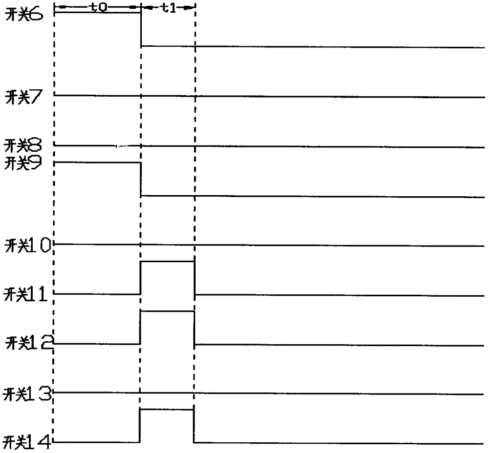 Switch sequential control and PLC oscillation producing magnetic field based energy-saving control circuit