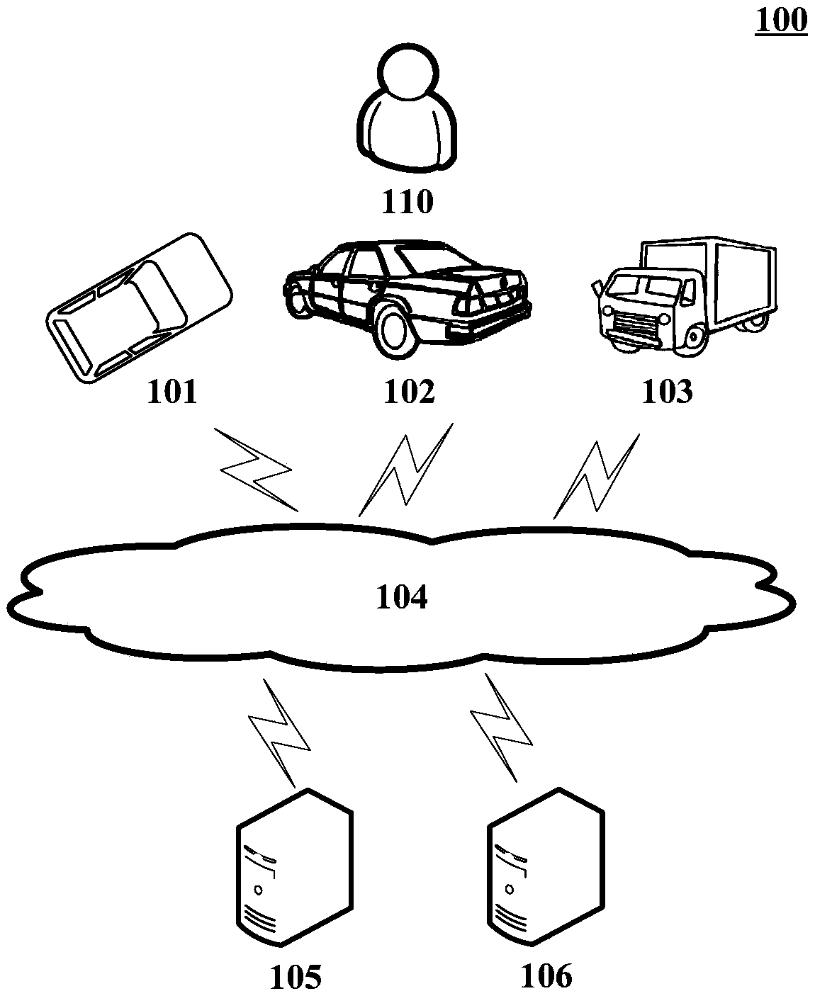 A method and apparatus for controlling a vehicle
