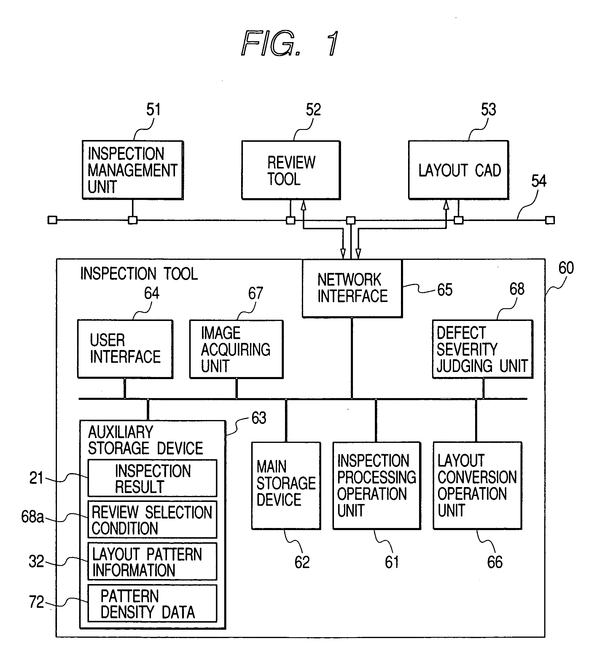 Inspection method and its apparatus, inspection system