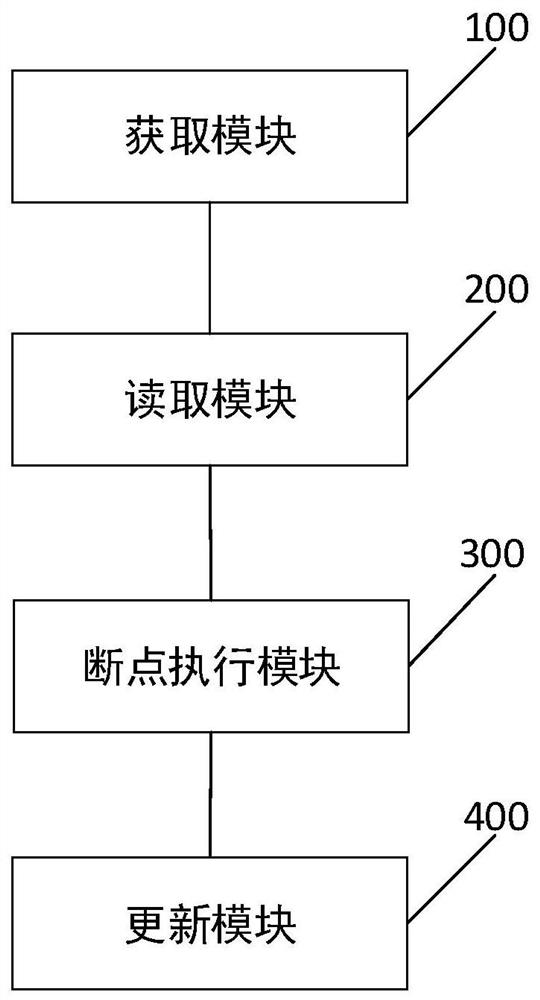 Database-based breakpoint resume method and related device