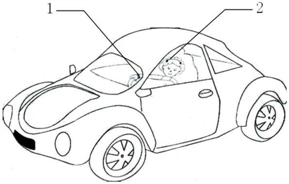 Driver's road rage state recognition method based on EEG and pulse information