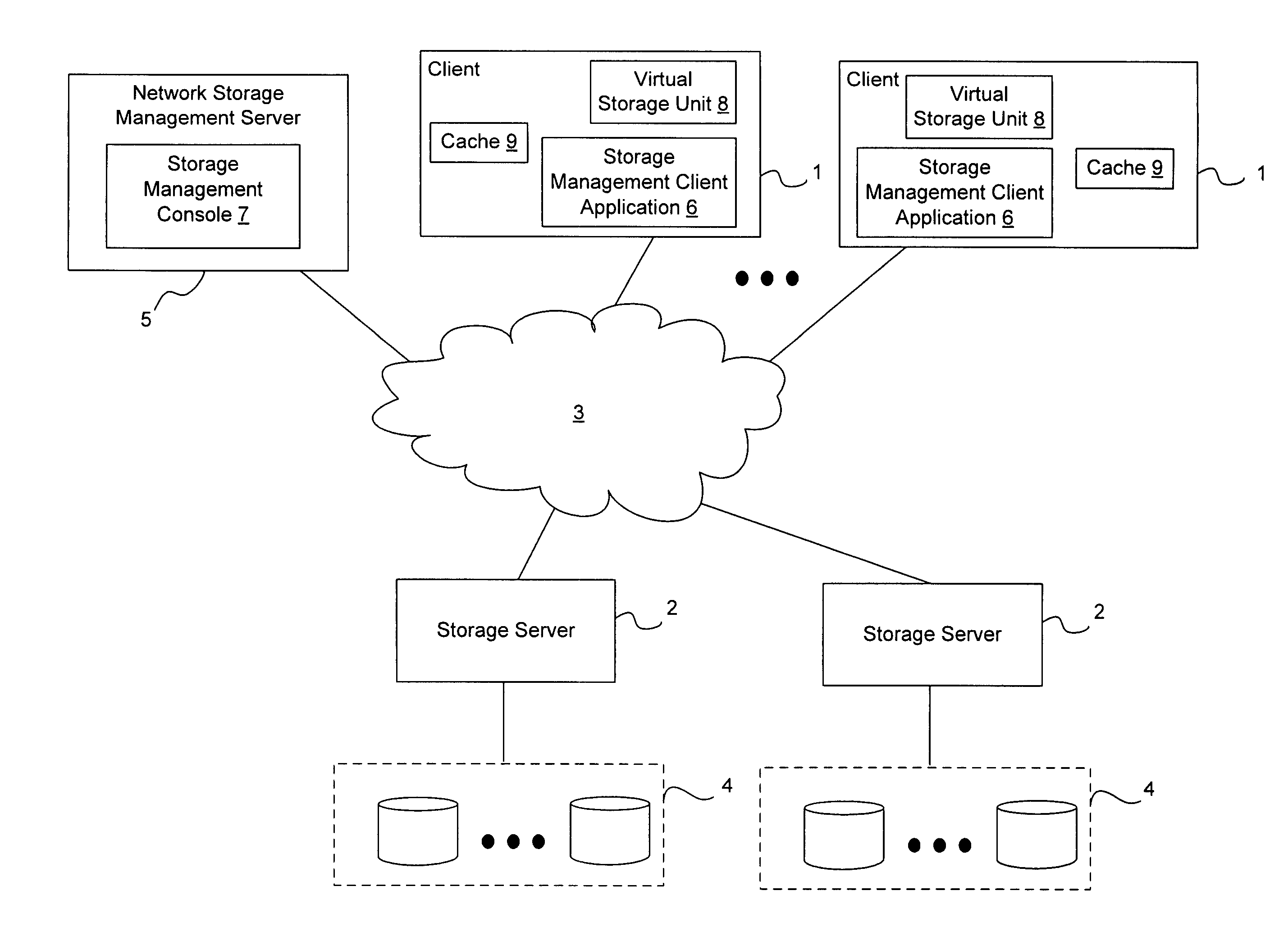 Method and system for caching metadata of a storage system