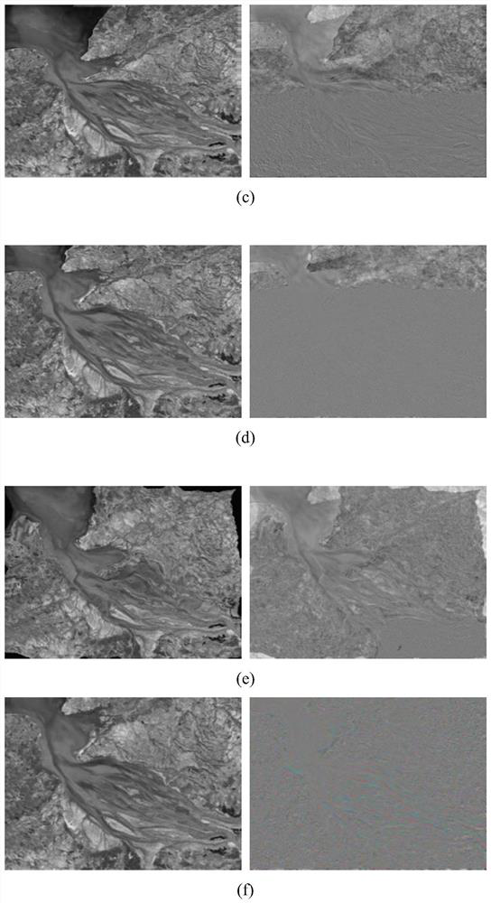 An Improved Optical Flow Field Model Method Based on Eigenvectors