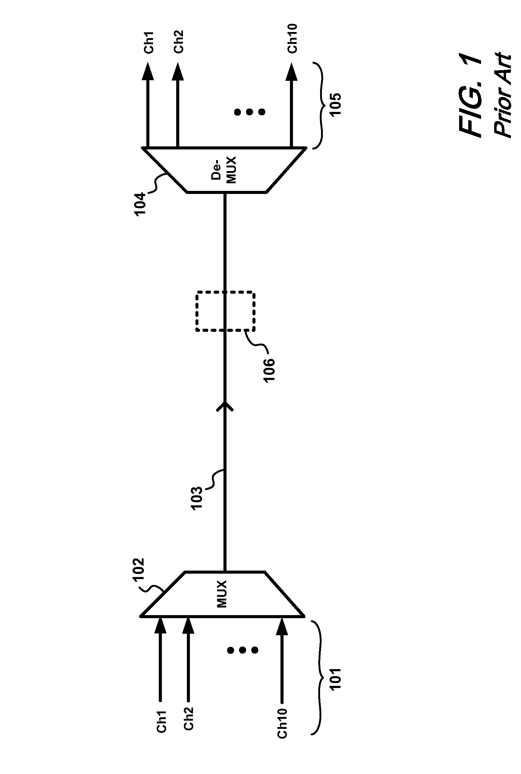 Packet transport arrangement for the transmission of multiplexed channelized packet signals