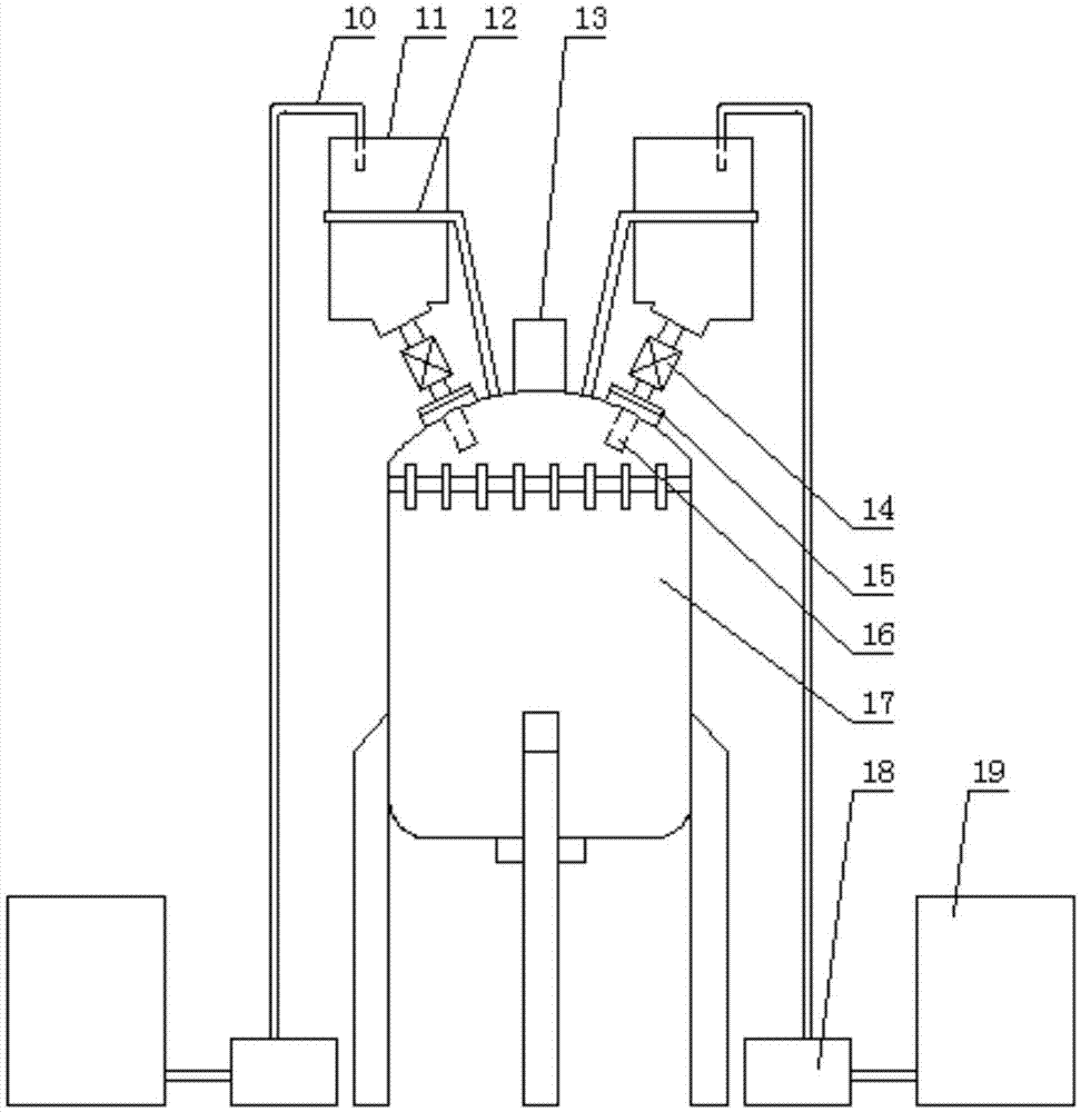 Feeding-controllable water absorbing resin particle production system