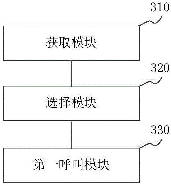 Information processing method and device thereof