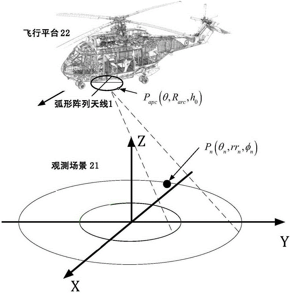 Microwave signal transceiving system, method and imaging system for mimo-sar imaging