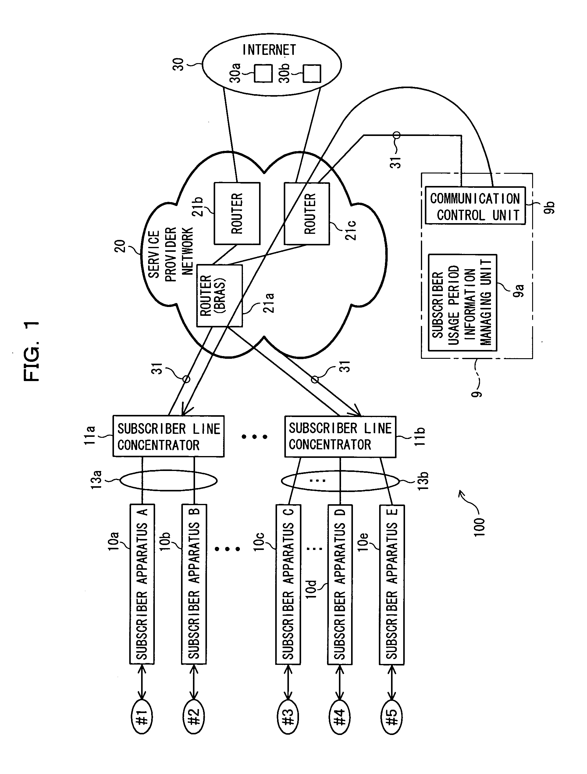 Communication service system, communication service providing method, subscriber line concentrator and communication managing apparatus