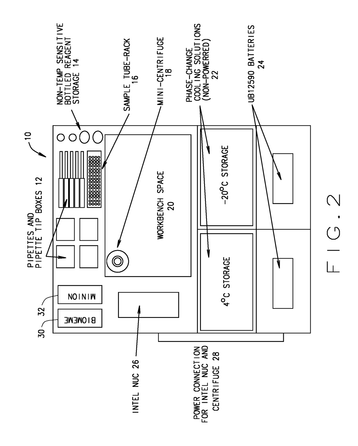 Modular mobile field-deployable laboratory for rapid, on-site detection and analysis of biological targets