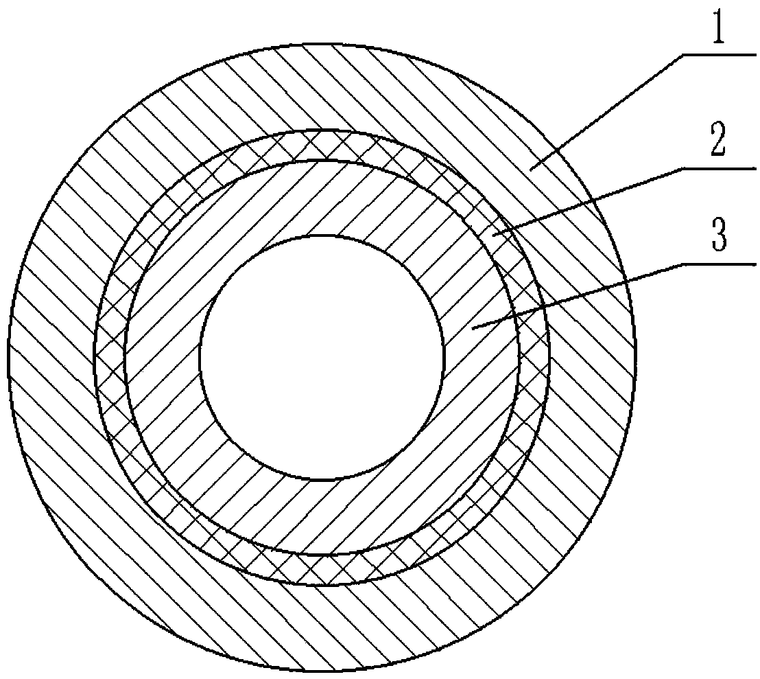 Preparation method for hard alloy product with composite structure