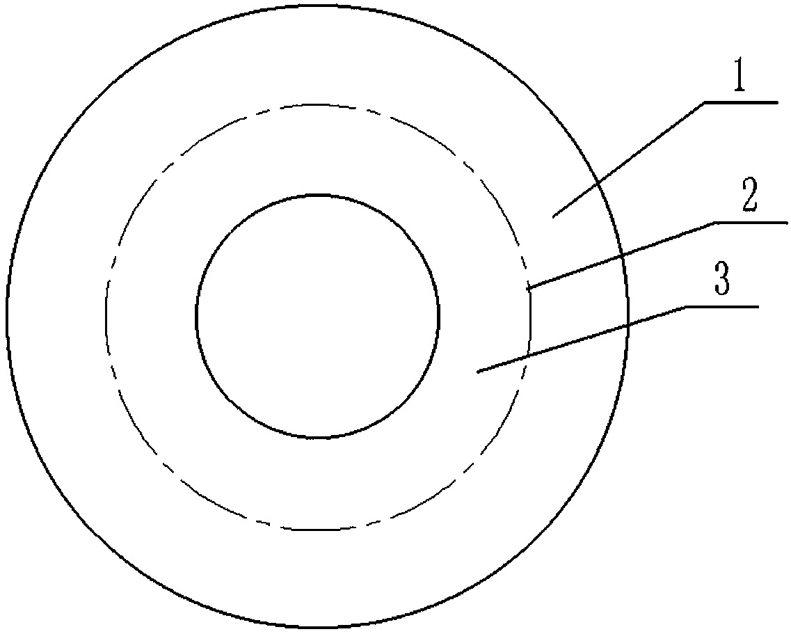 Preparation method for hard alloy product with composite structure