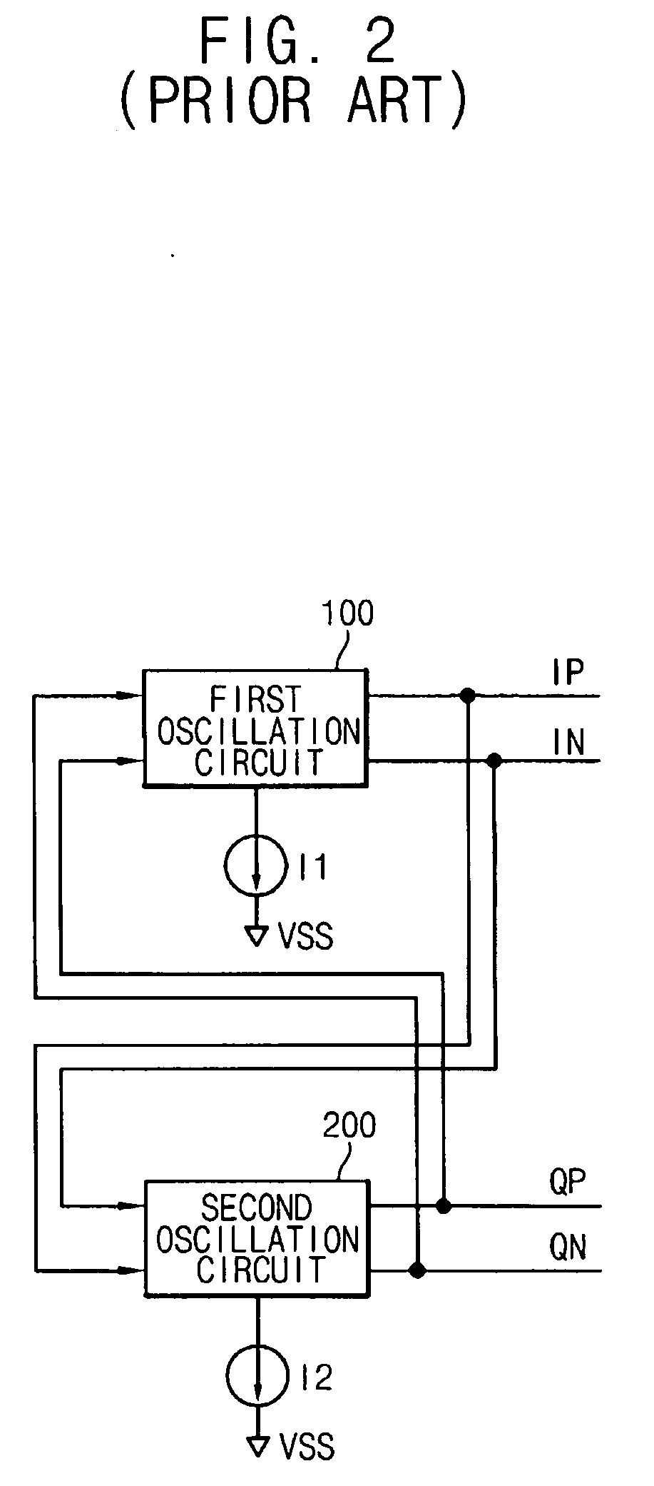 Quadrature voltage controlled oscillator with automated phase control