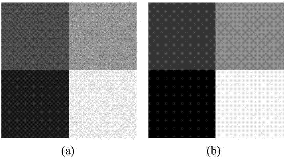 Automatic SAR image segmentation method based on graph division particle swarm optimization