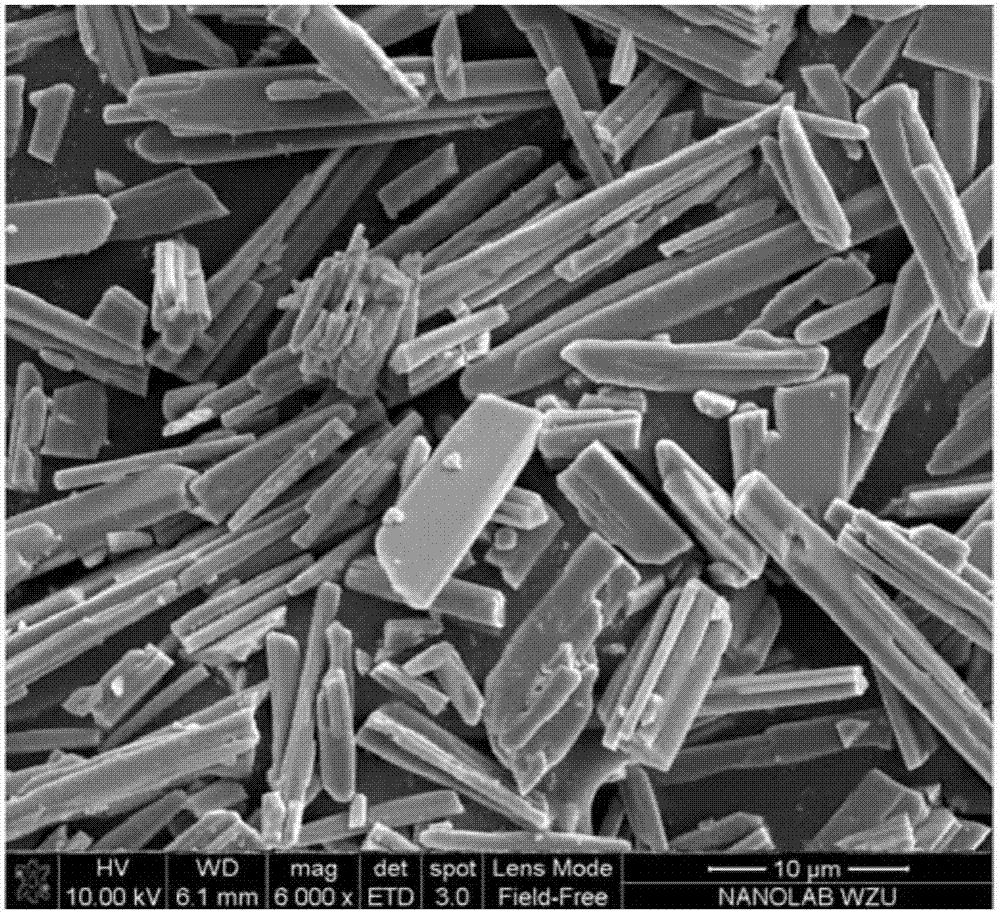 A rare earth-doped fluorozirconate luminescent material and its preparation method