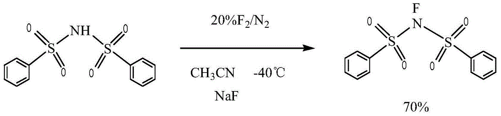 Novel process for preparing N-fluorobenzenesulfonimide with one-step method