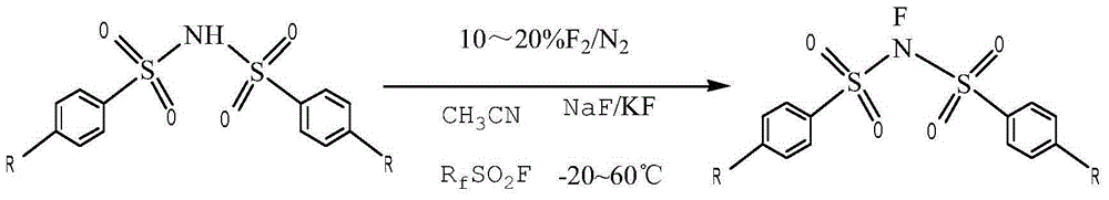 Novel process for preparing N-fluorobenzenesulfonimide with one-step method