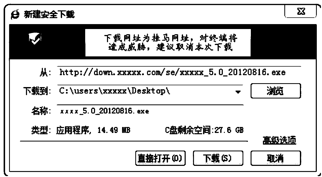 Malicious website blocking method and device in multi-core browser