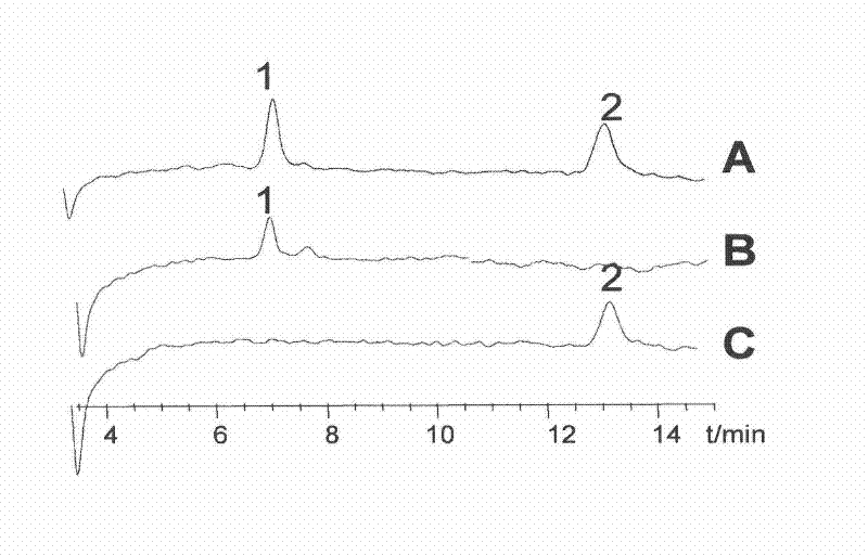 Application of astragaloside IV in preparing liver cancer resisting medicines