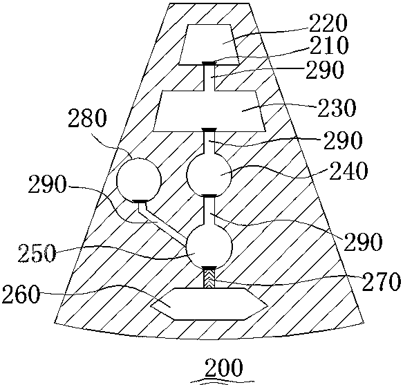 DELFIA-based pesticide residue detection device and method