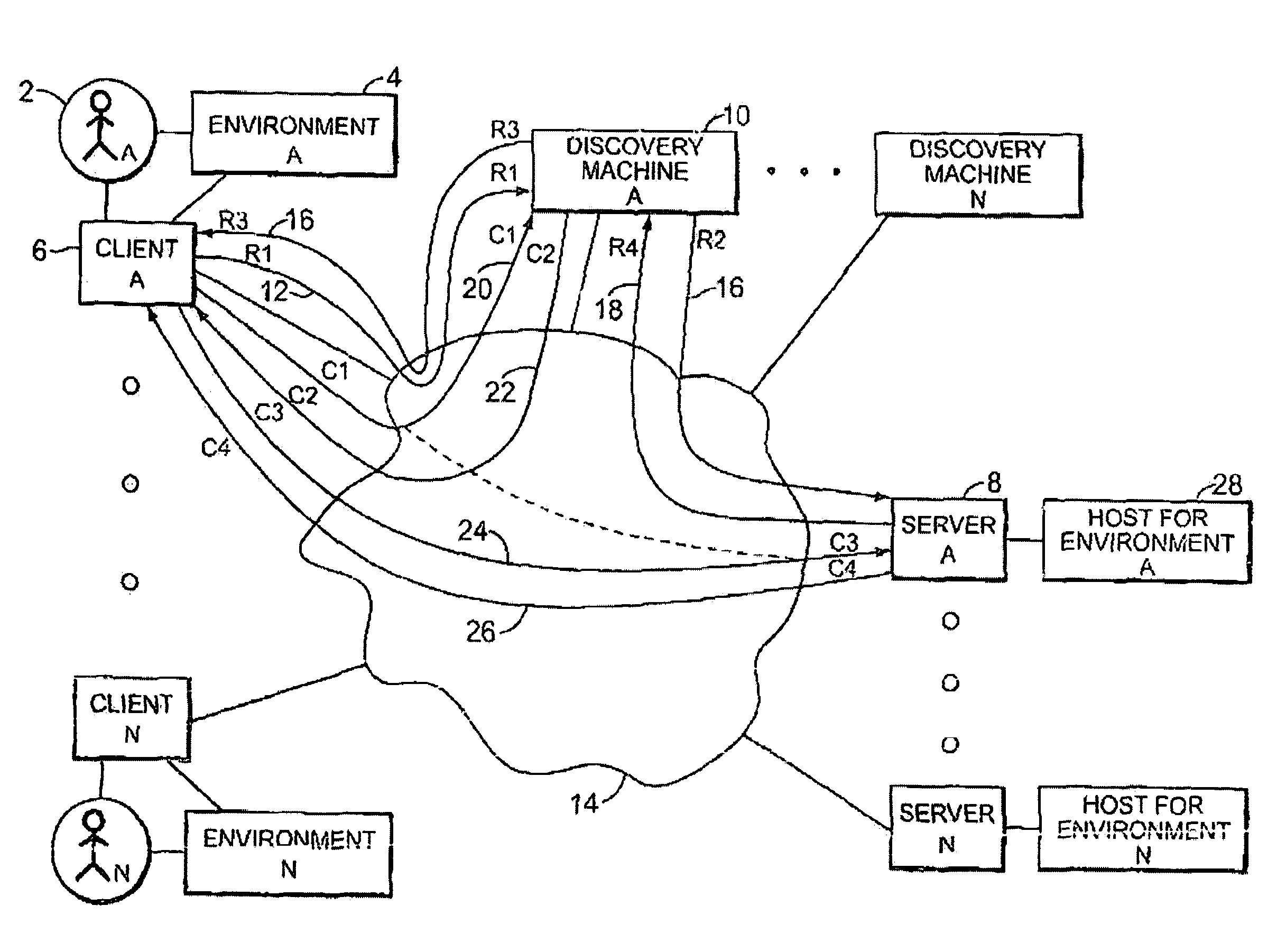 Managed information transmission of electronic items in a network environment