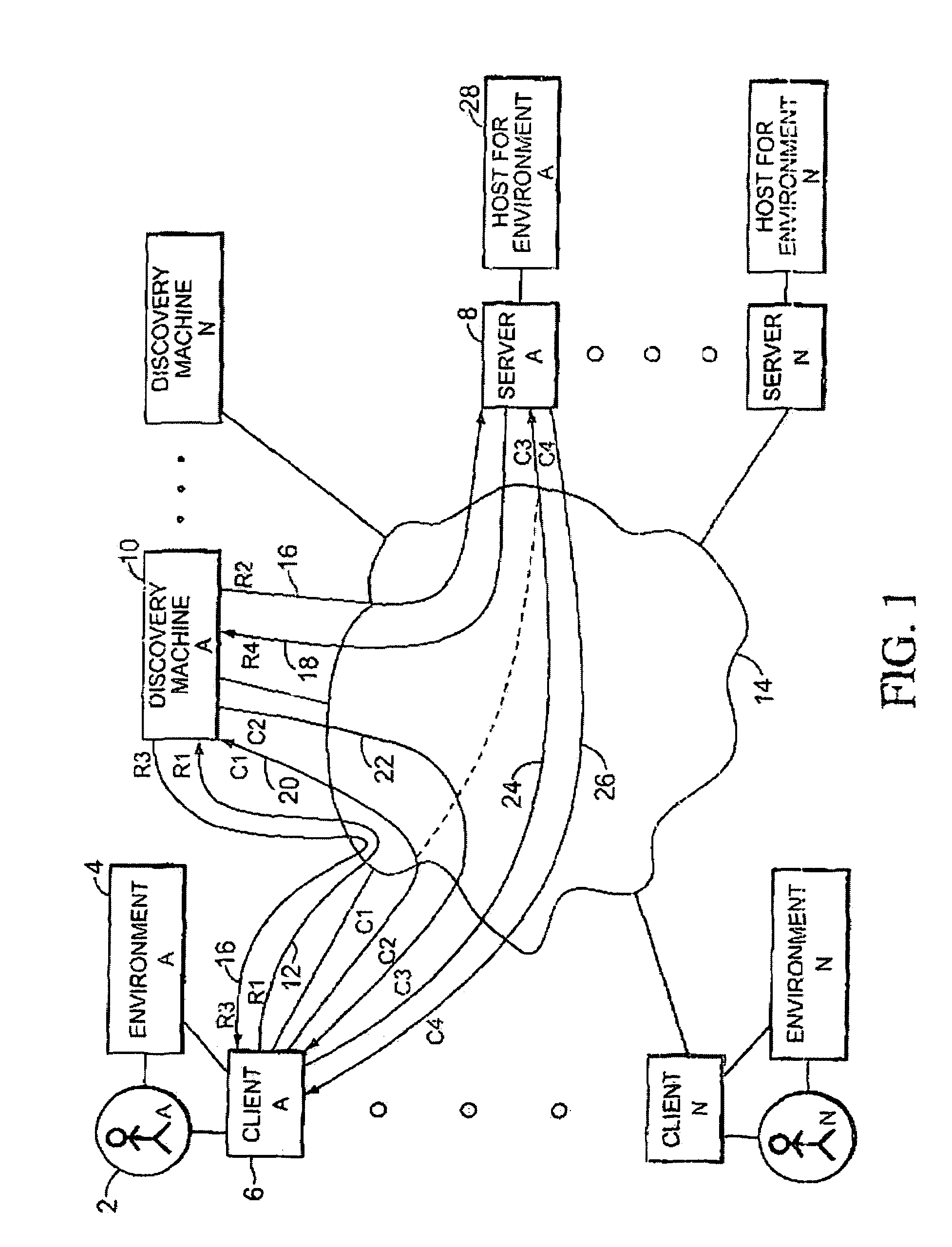 Managed information transmission of electronic items in a network environment