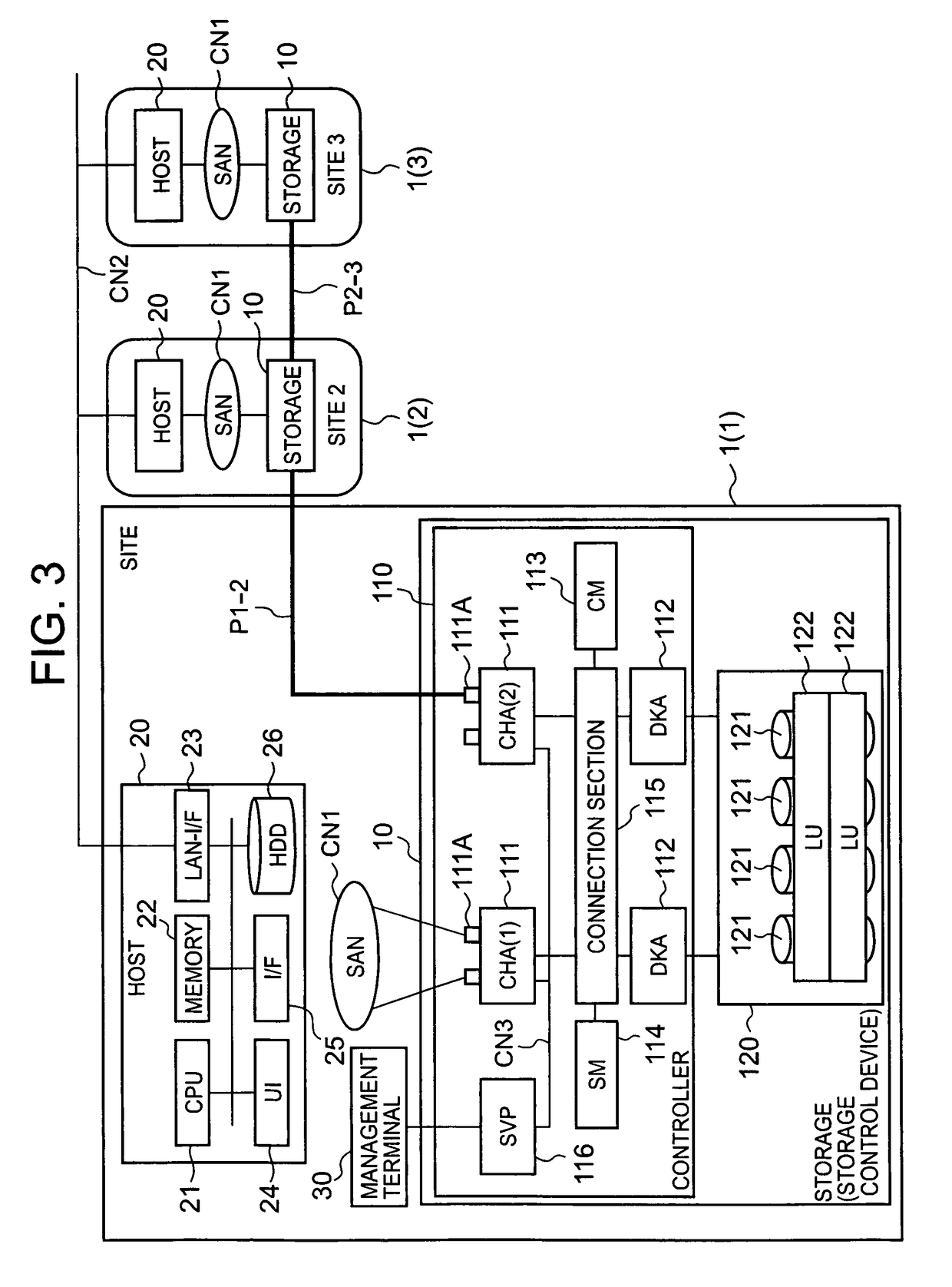 Storage system and method of designing disaster recovery constitution