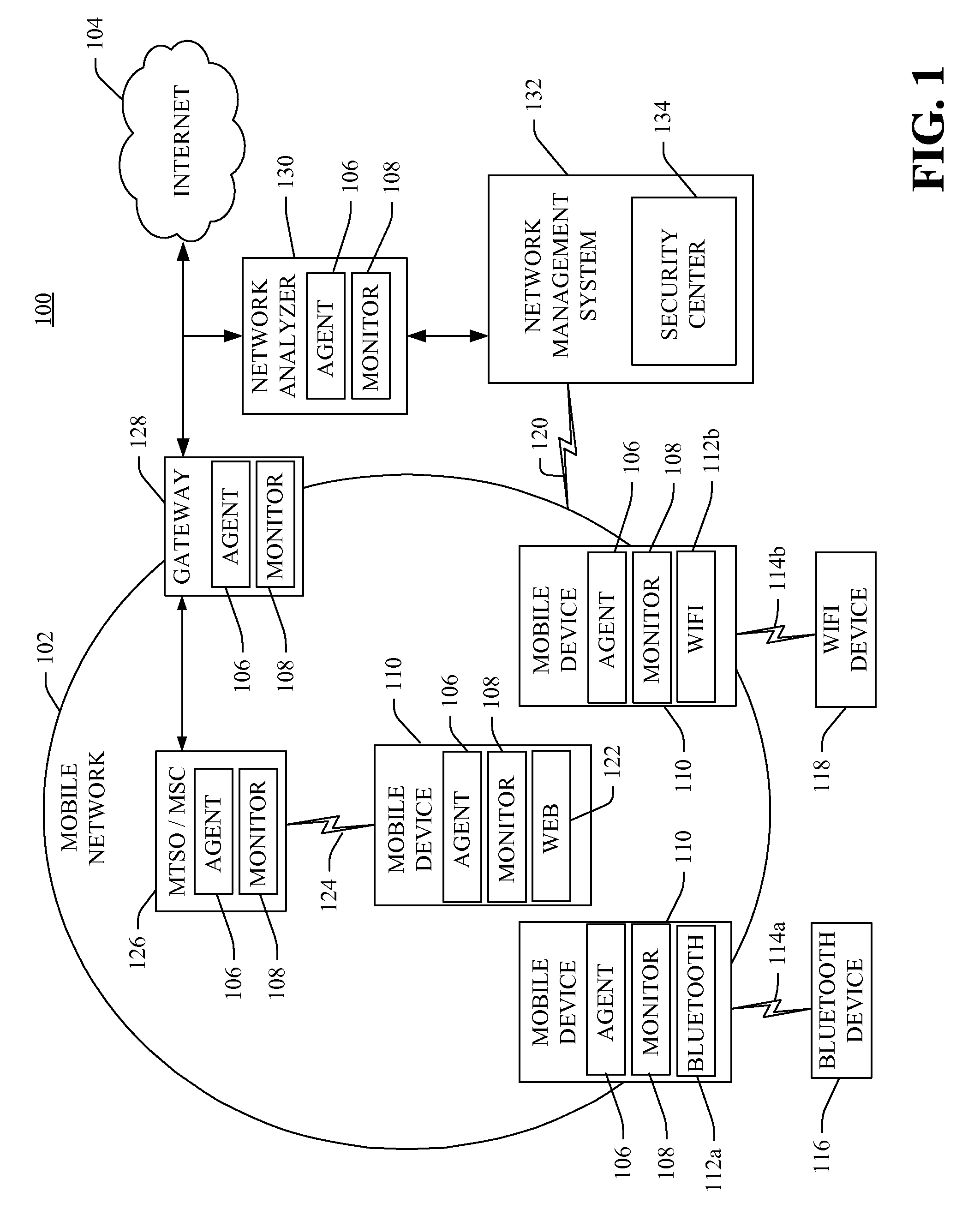 Wireless intrusion prevention system and method