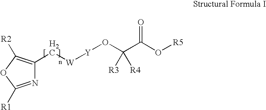 Oxazolyl-aryloxyacetic acid derivatives and their use as PPAR agonists