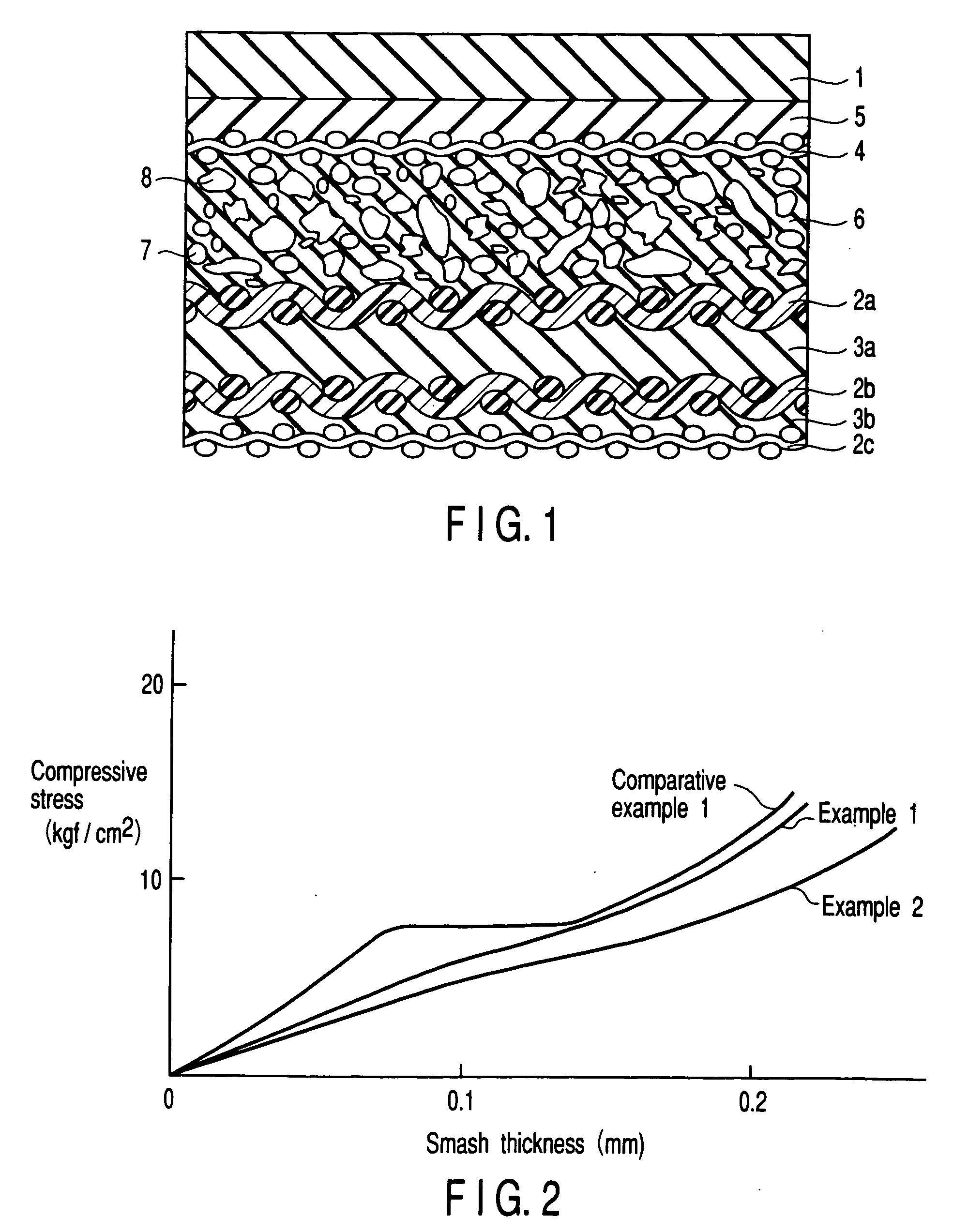 Compressible printing blanket and method of manufacturing a compressible printing blanket