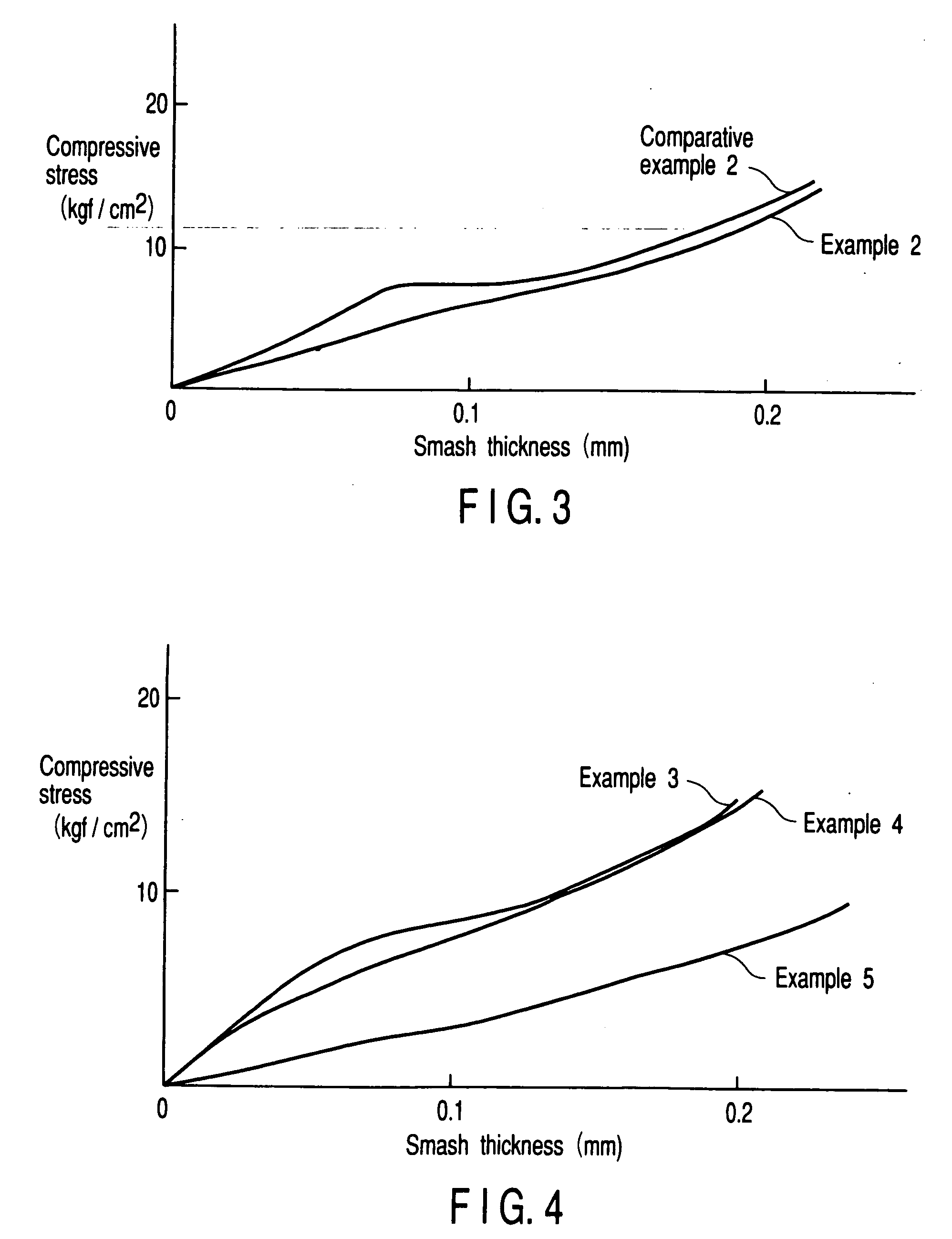 Compressible printing blanket and method of manufacturing a compressible printing blanket