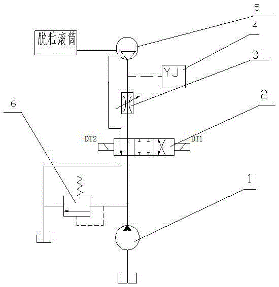 A thresher with anti-clogging function