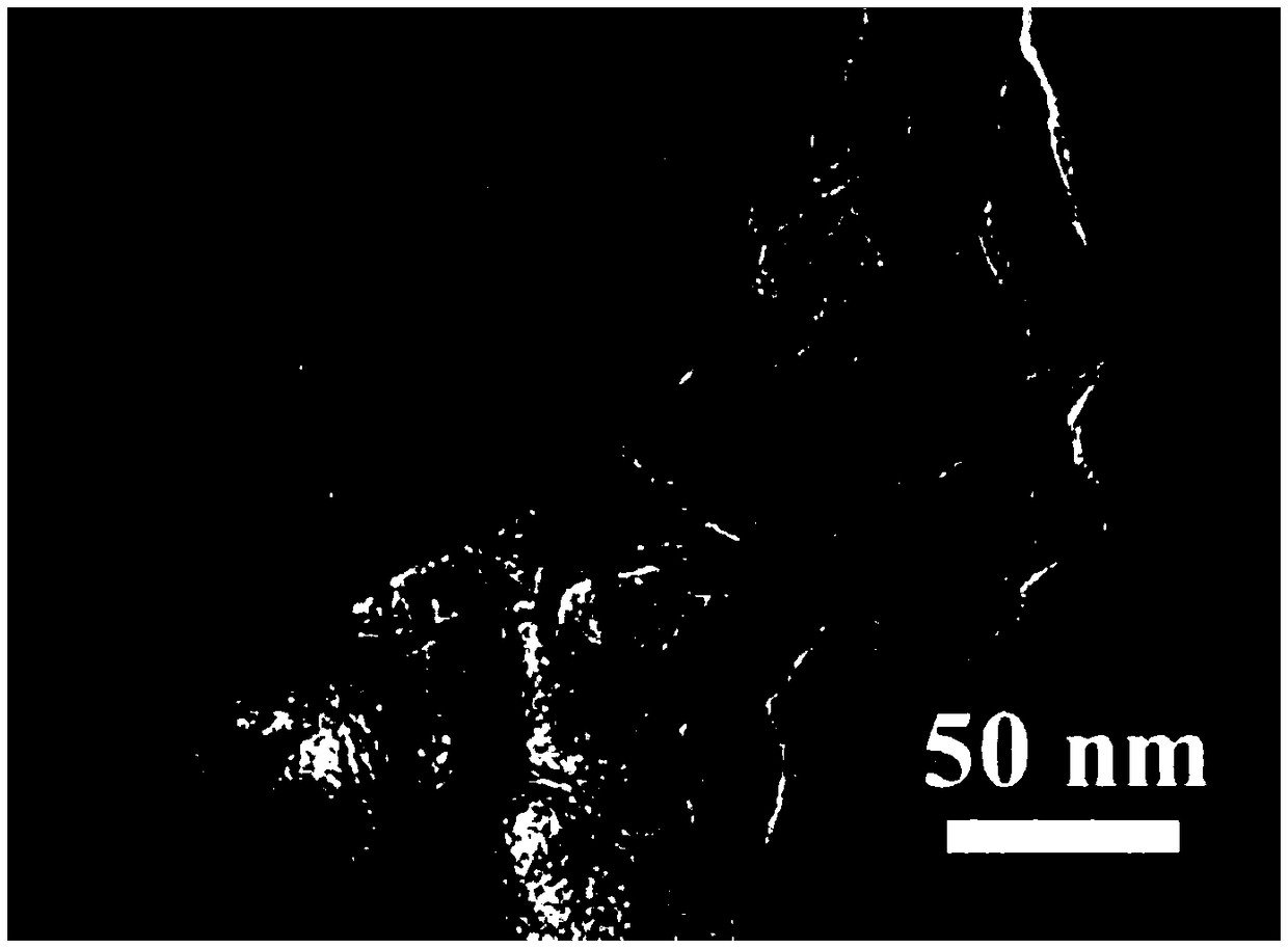 A nano-flower spherical cobalt disulfide composite material and a preparation method thereof