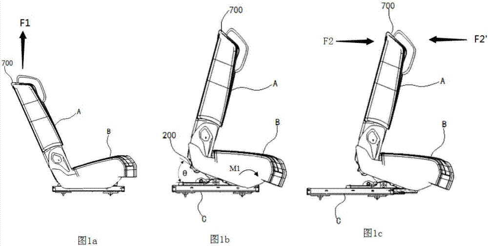 Seat with accessible linkage structure