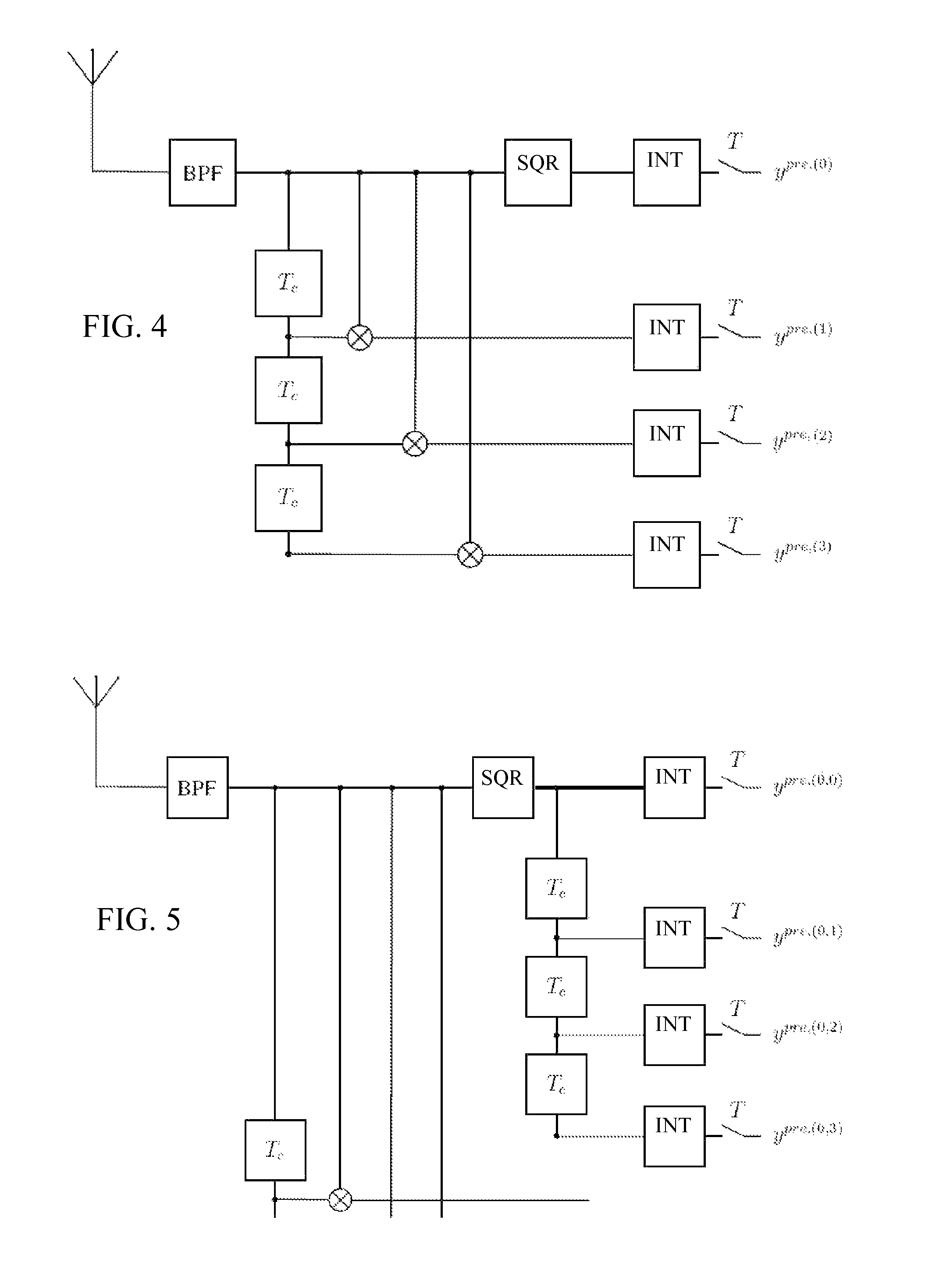 Method for retrieving data from ultra wideband radio transmission signals and receiver implementing said method