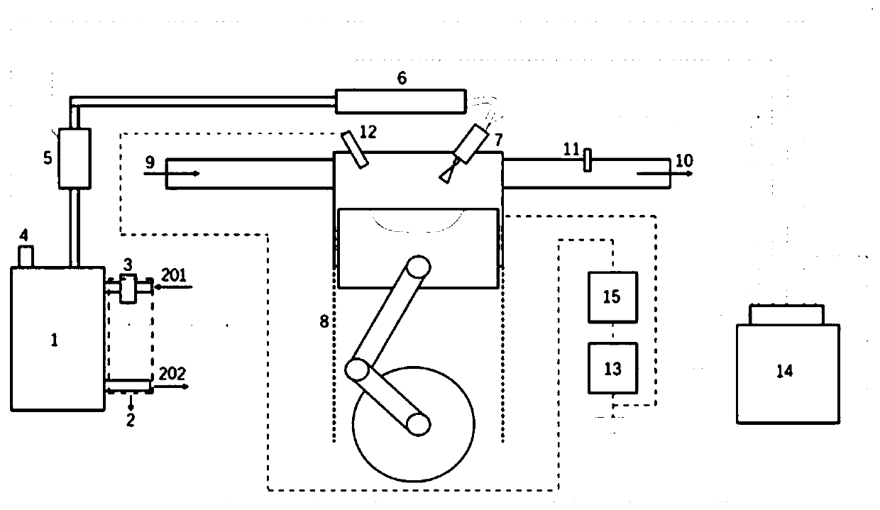 In-cylinder ion current and urea injection type closed-loop control system for nitrogen oxide emission of internal combustion engine
