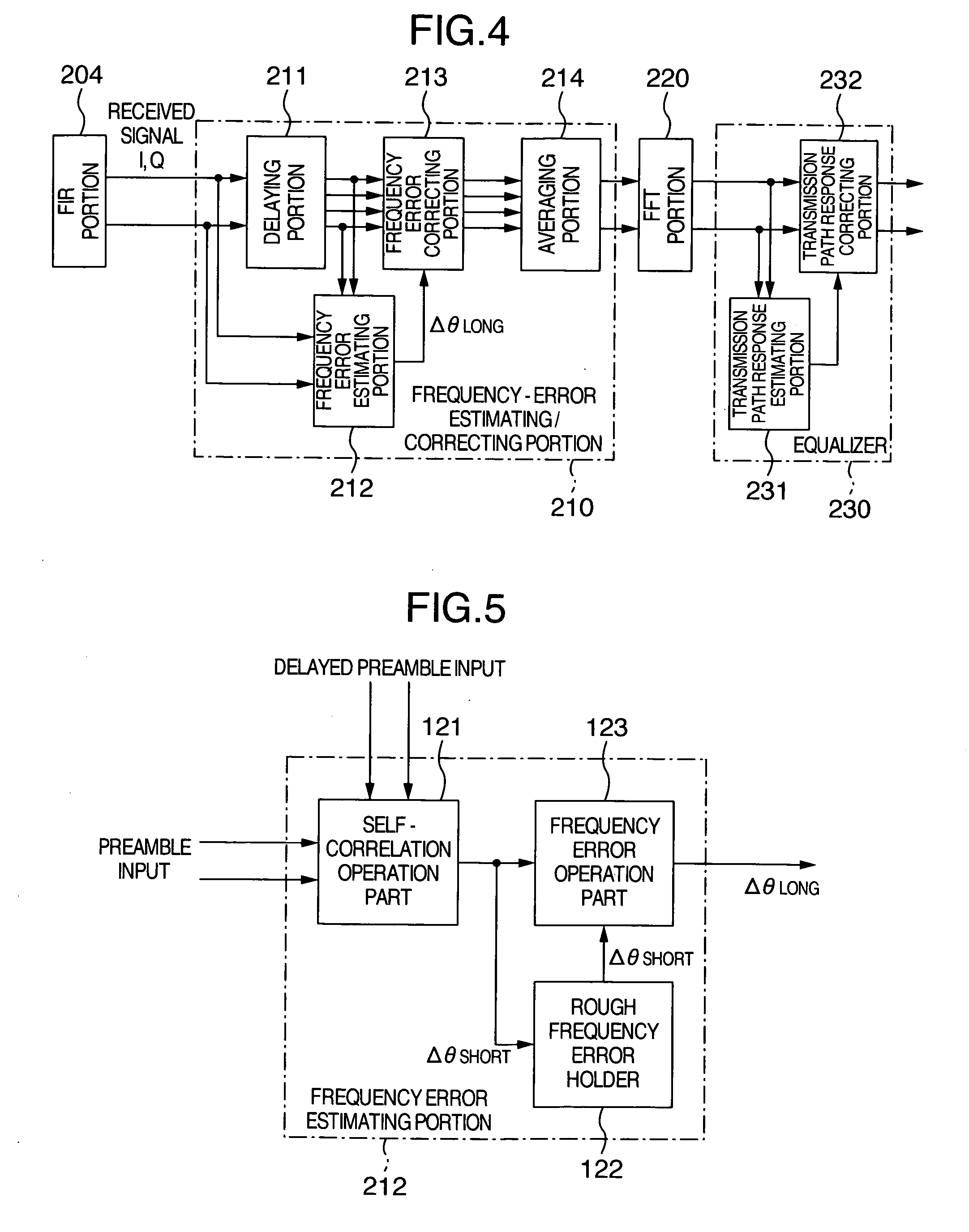 Demodulator circuit, radio communication system and communication semiconductor integrated circuit