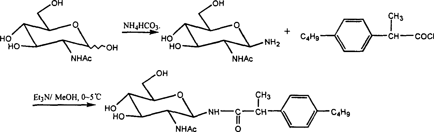 Ibuprofen sugar conjugated product and its preparation method and application