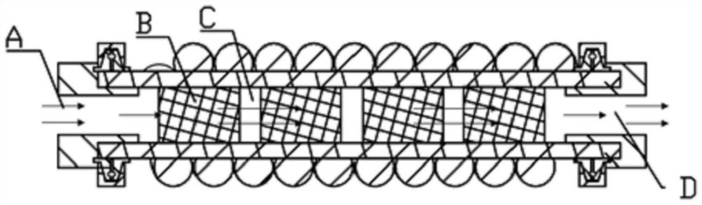 Flexible microreactor for hydrogen production through alcohol reforming