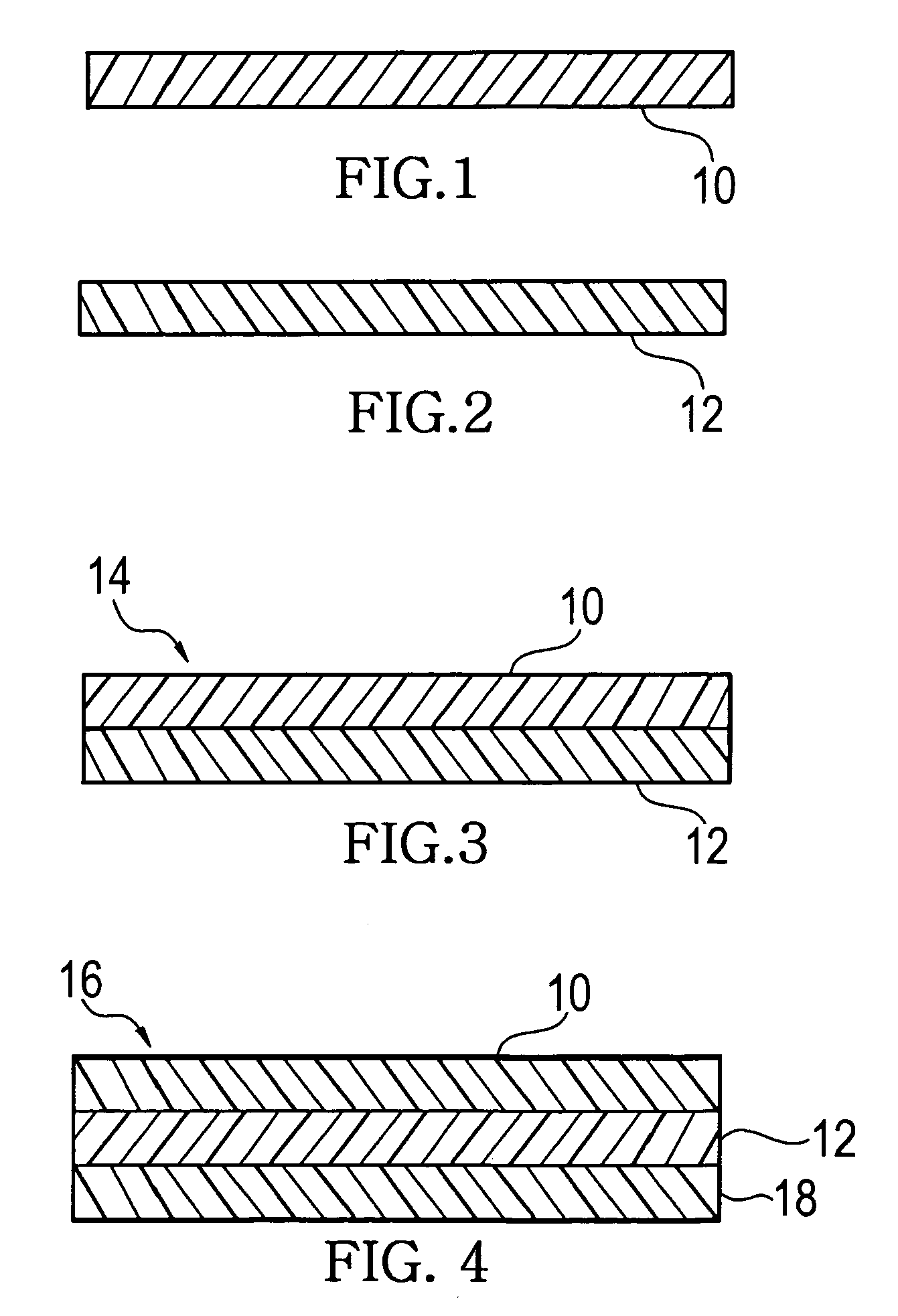 Polymer compositions and films and method of making
